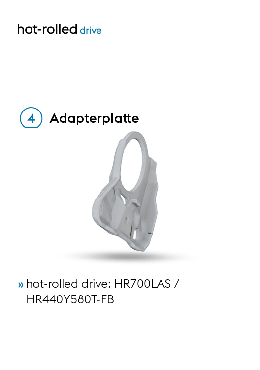 Die idealen ultralights by voestalpine Stähle für Adapterplatten von Vordersitzstrukturen im automobilen Leichtbau