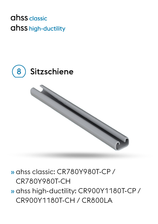 Die idealen ultralights by voestalpine Stähle für Sitzschienen von Vordersitzstrukturen im automobilen Leichtbau